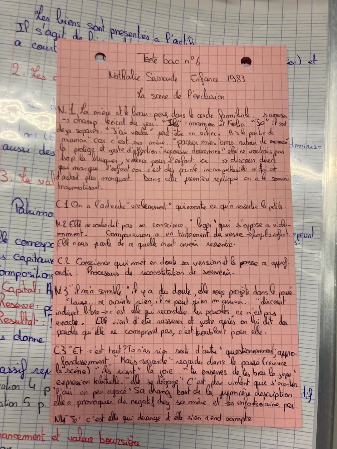 Les biens sont
Il s'agit de Dont presentes a l'actif
do D.
a count
Teele bac n°6
Nathalie Sarraute Enfance 1983.
La scène de l'exclusion
Ele