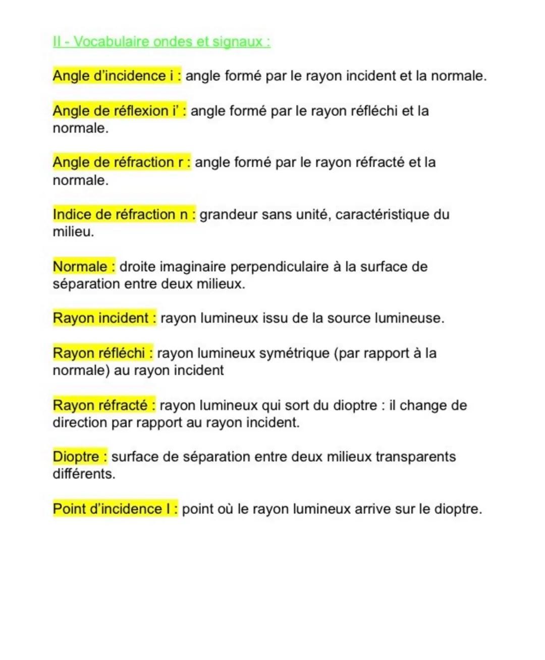II - Vocabulaire ondes et signaux :
Angle d'incidence i : angle formé par le rayon incident et la normale.
Angle de réflexion i': angle form