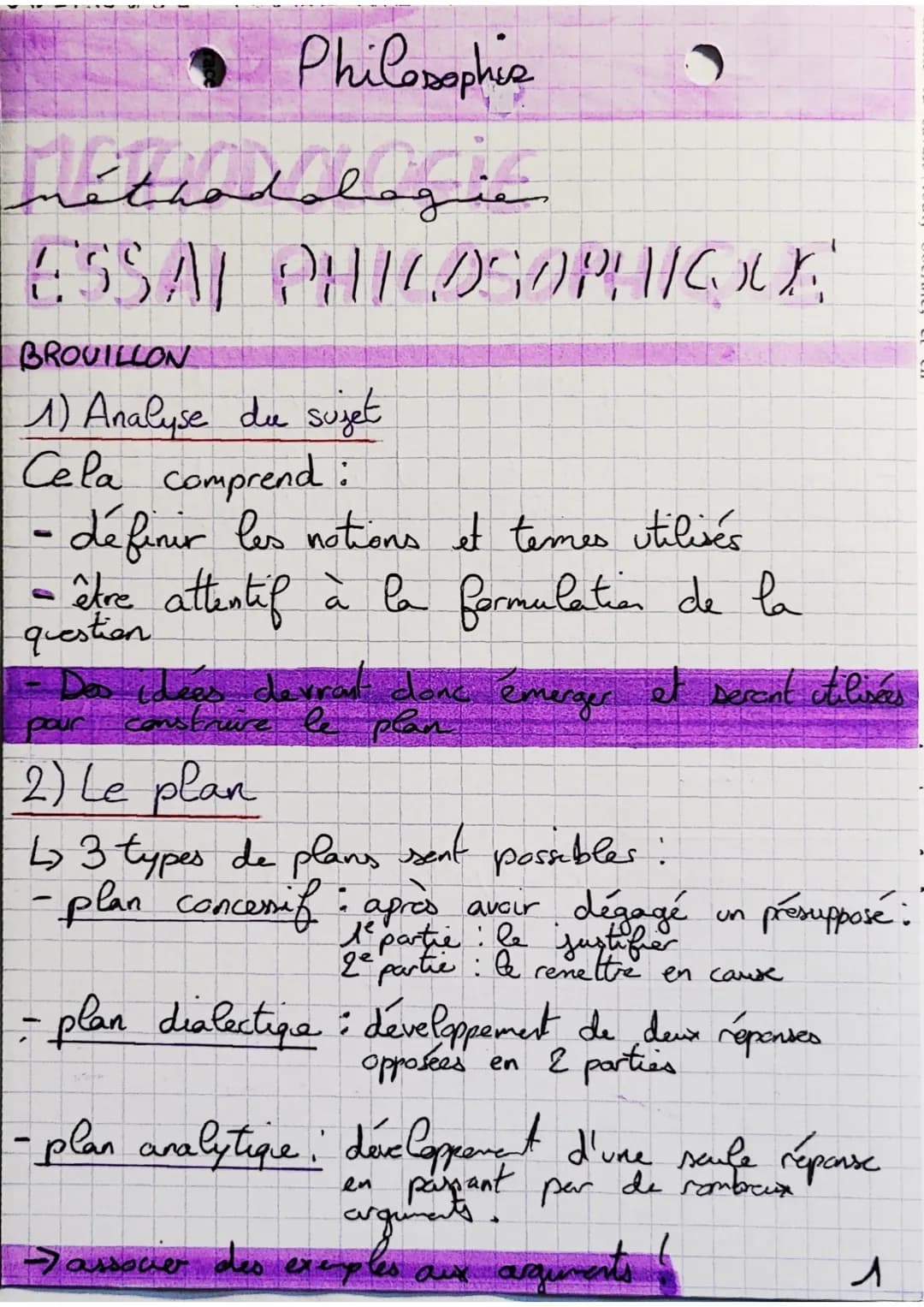 • Philosophie
Méthodologie
ESSAL PHILOSOPHIQUE
BROUILLON
1) Analyse du sujet
Cela comprend :
- définir les notions et temes utilises
- être 