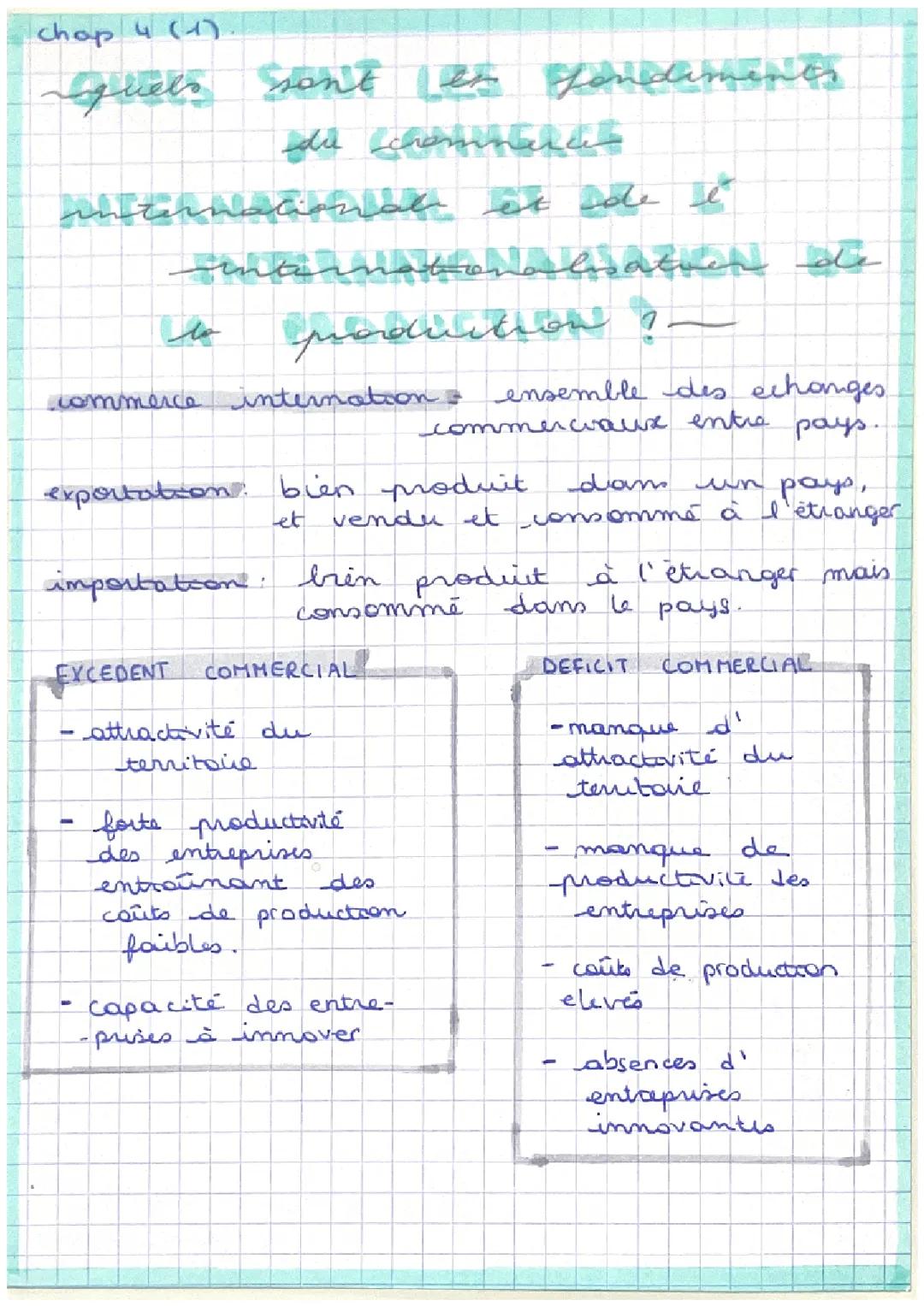 Quels sont les fondements du commerce international ? 