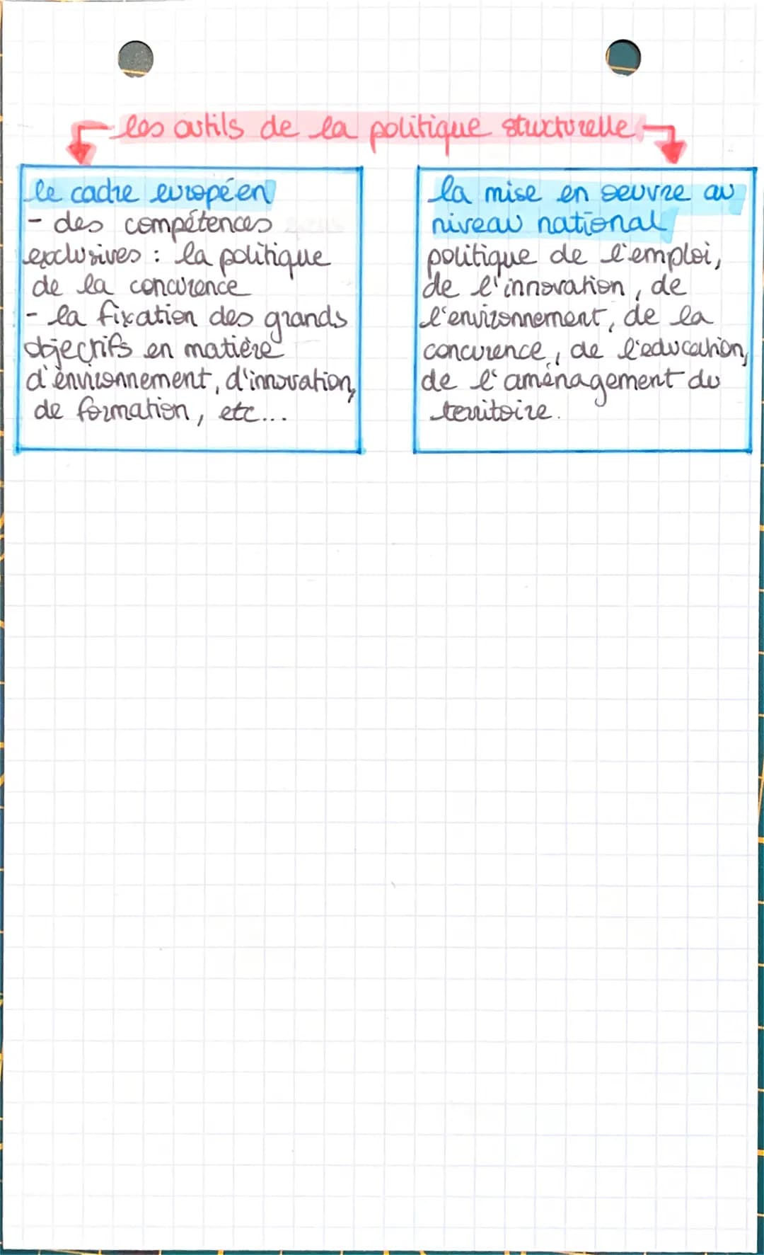 
<p>La politique économique désigne l'ensemble des décisions prises par les partis publics afin d'atteindre certains objectifs économiques. 