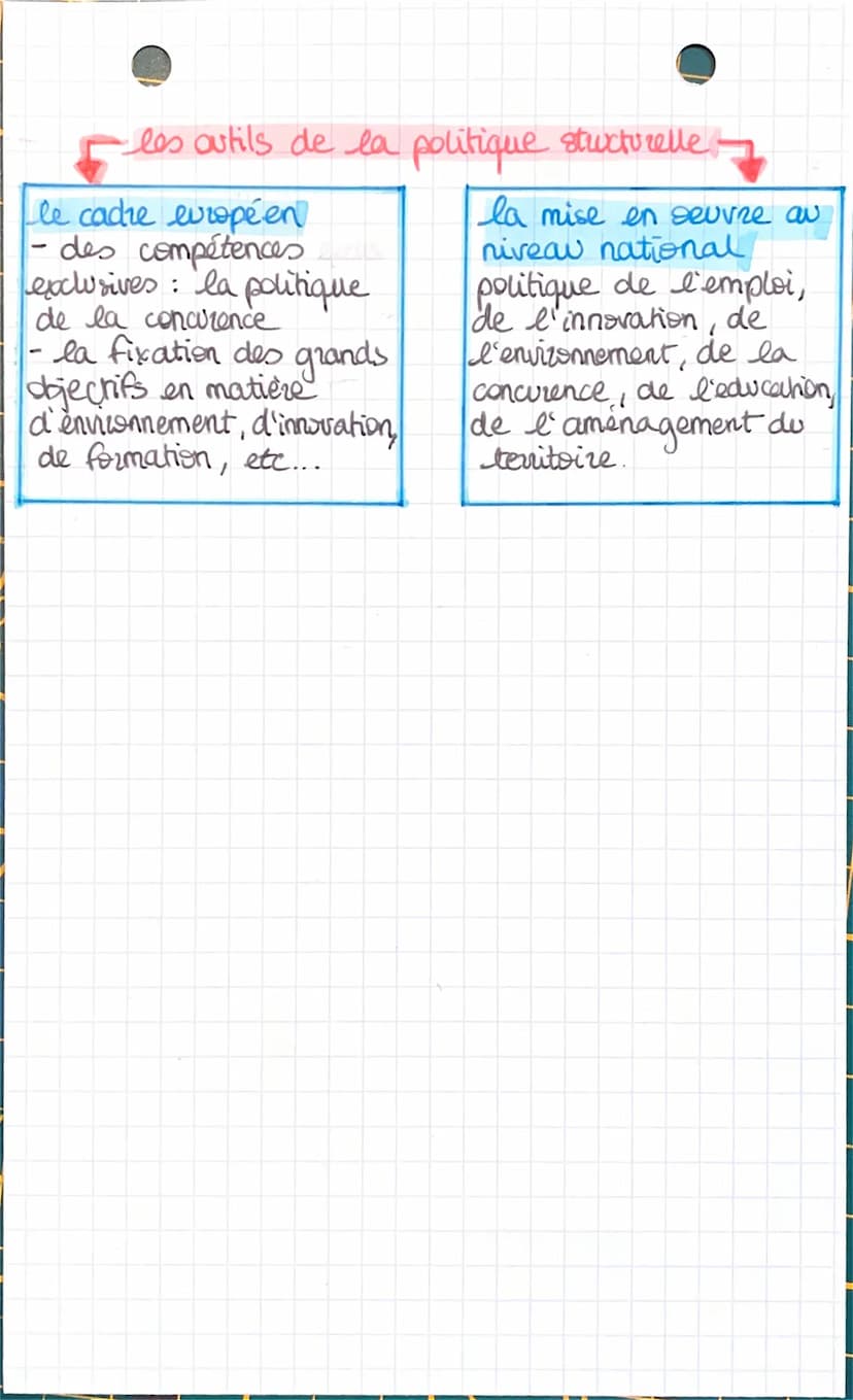 
<p>La politique économique désigne l'ensemble des décisions prises par les partis publics afin d'atteindre certains objectifs économiques. 