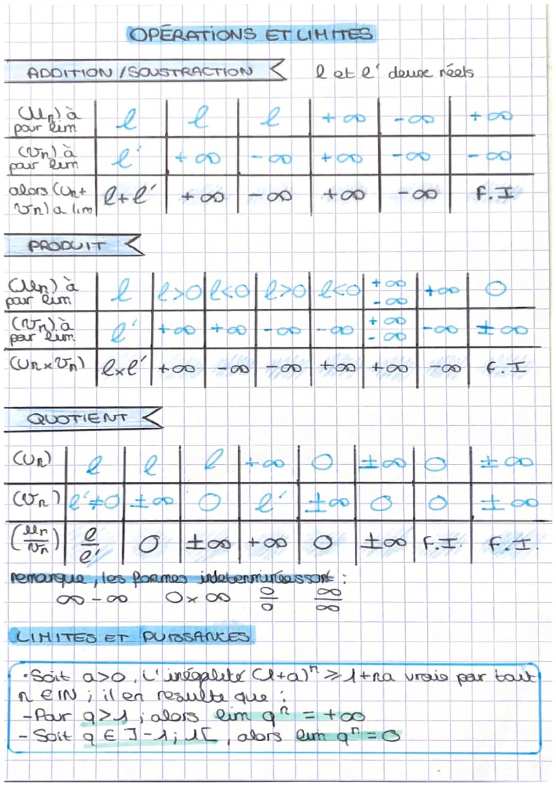 MATHS
THEOREME DES GENDARMES
•Soit (Un); (Un) et (Wn) tras suites. Si à partir
d'un certain rang on a Un <ln<Wn et si les
Suites (Un) et (Wn