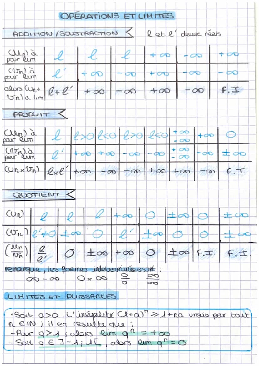 MATHS
THEOREME DES GENDARMES
•Soit (Un); (Un) et (Wn) tras suites. Si à partir
d'un certain rang on a Un <ln<Wn et si les
Suites (Un) et (Wn