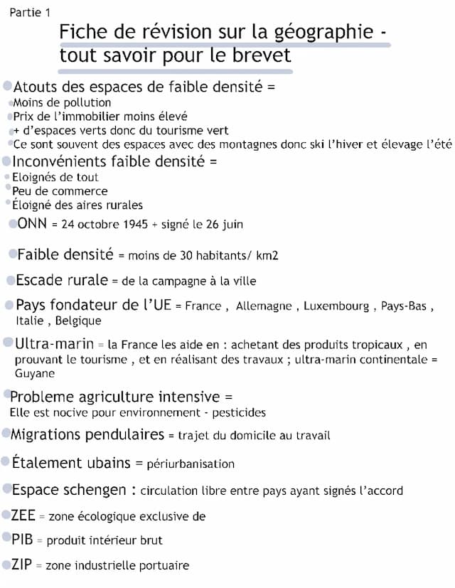Know brevet géographie  thumbnail