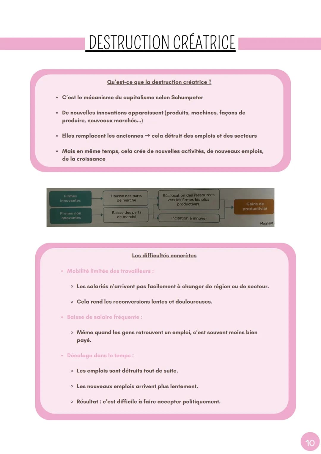 ## SES

---
**CHAPITRE 1: QUELS SONT LES SOURCES ET LES DEFIS
DE LA CROISSANCE ECONOMIQUE ?**
---

## DEFINITION

### Définition de la crois