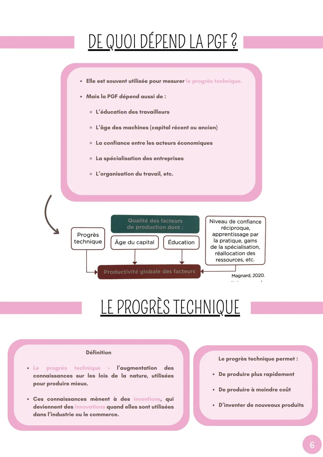 ## SES

---
**CHAPITRE 1: QUELS SONT LES SOURCES ET LES DEFIS
DE LA CROISSANCE ECONOMIQUE ?**
---

## DEFINITION

### Définition de la crois