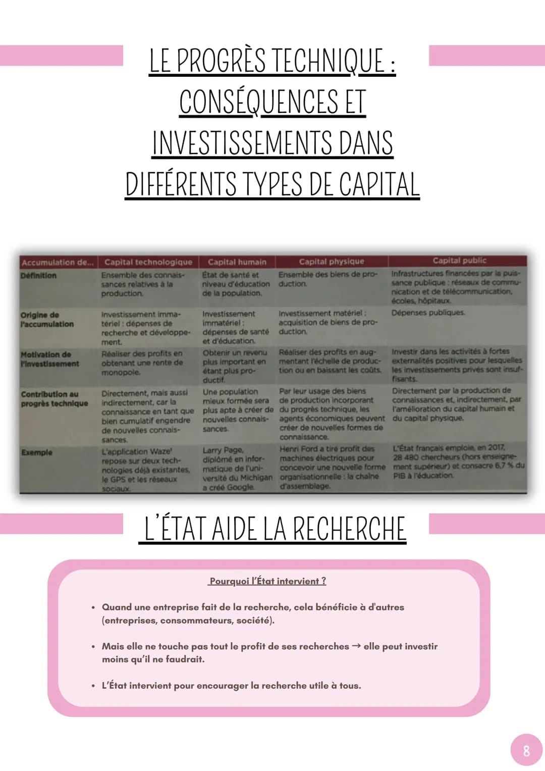 ## SES

---
**CHAPITRE 1: QUELS SONT LES SOURCES ET LES DEFIS
DE LA CROISSANCE ECONOMIQUE ?**
---

## DEFINITION

### Définition de la crois