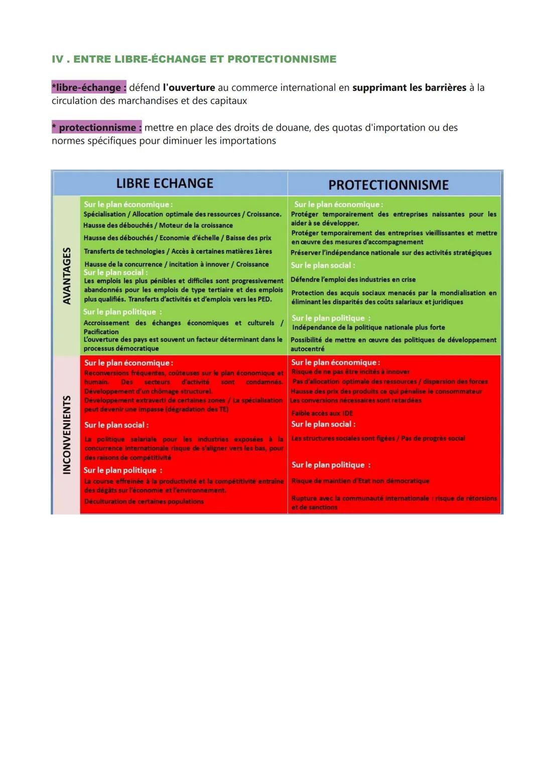 CH 3:
LES FONDEMENTS DU COMMERCE INTERNATIONAL ET
L'INTERNATIONALISATION DE LA PRODUCTION
-économie-
COMMERCE INTERNATIONAL = Tous les échan