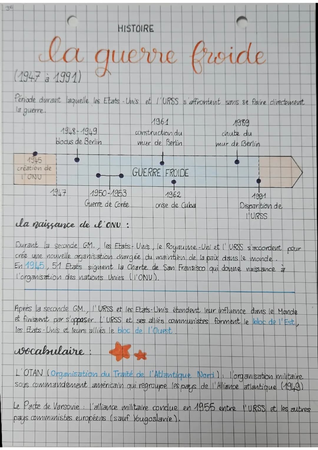 La guerre froide
