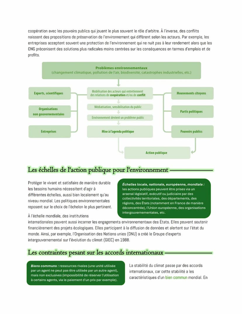 --- OCR Start ---
Chapitre 3:
Quelle action publique pour l'environnement ?
Environnement: capital naturel regroupant l'ensemble des
ressour