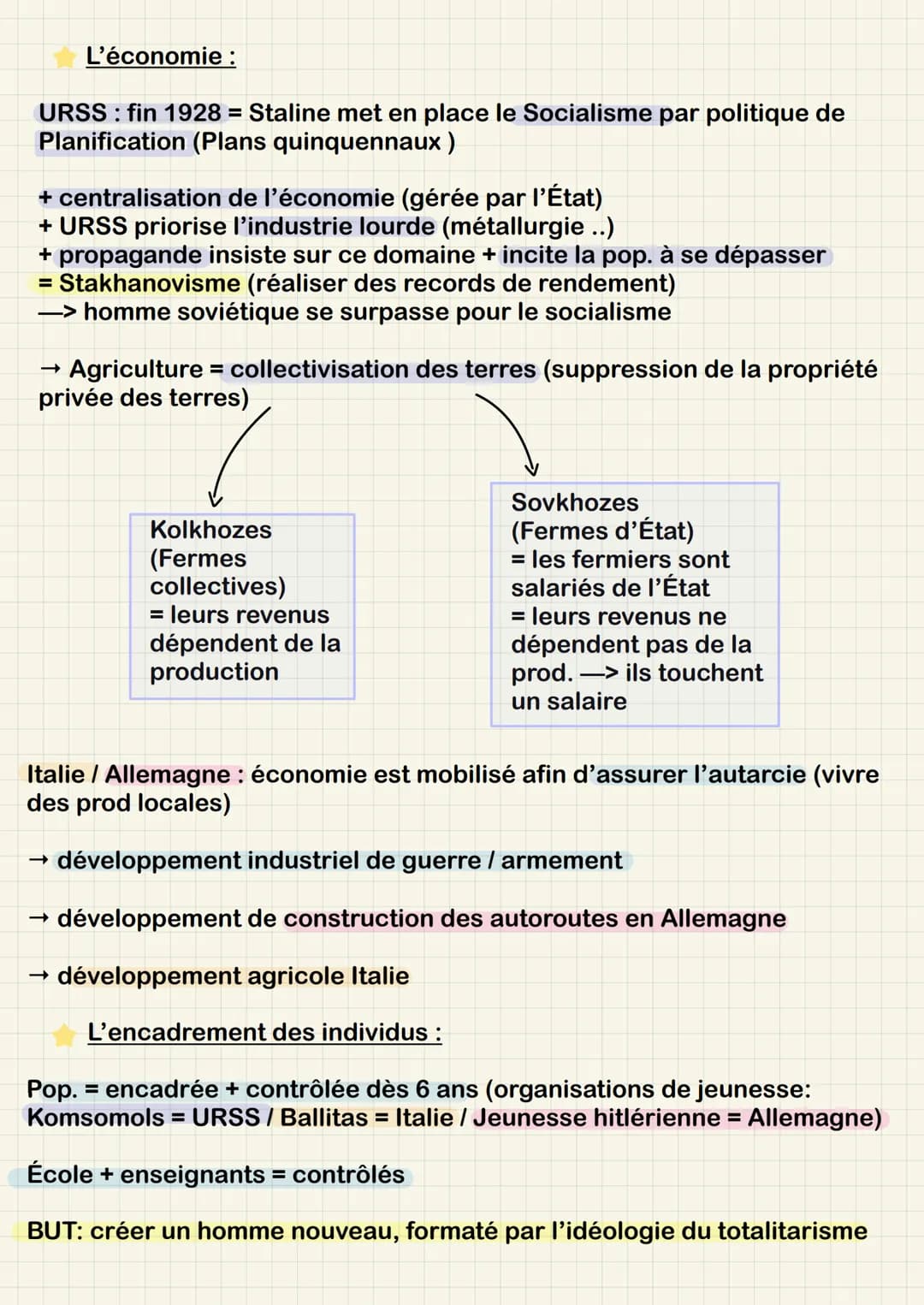 Chapitre 2 Les régimes totalitaires
1ère Guerre mondiale + crise de 1929 = favorisent nouveaux régimes
politiques :
Intro
:
- fascisme en It