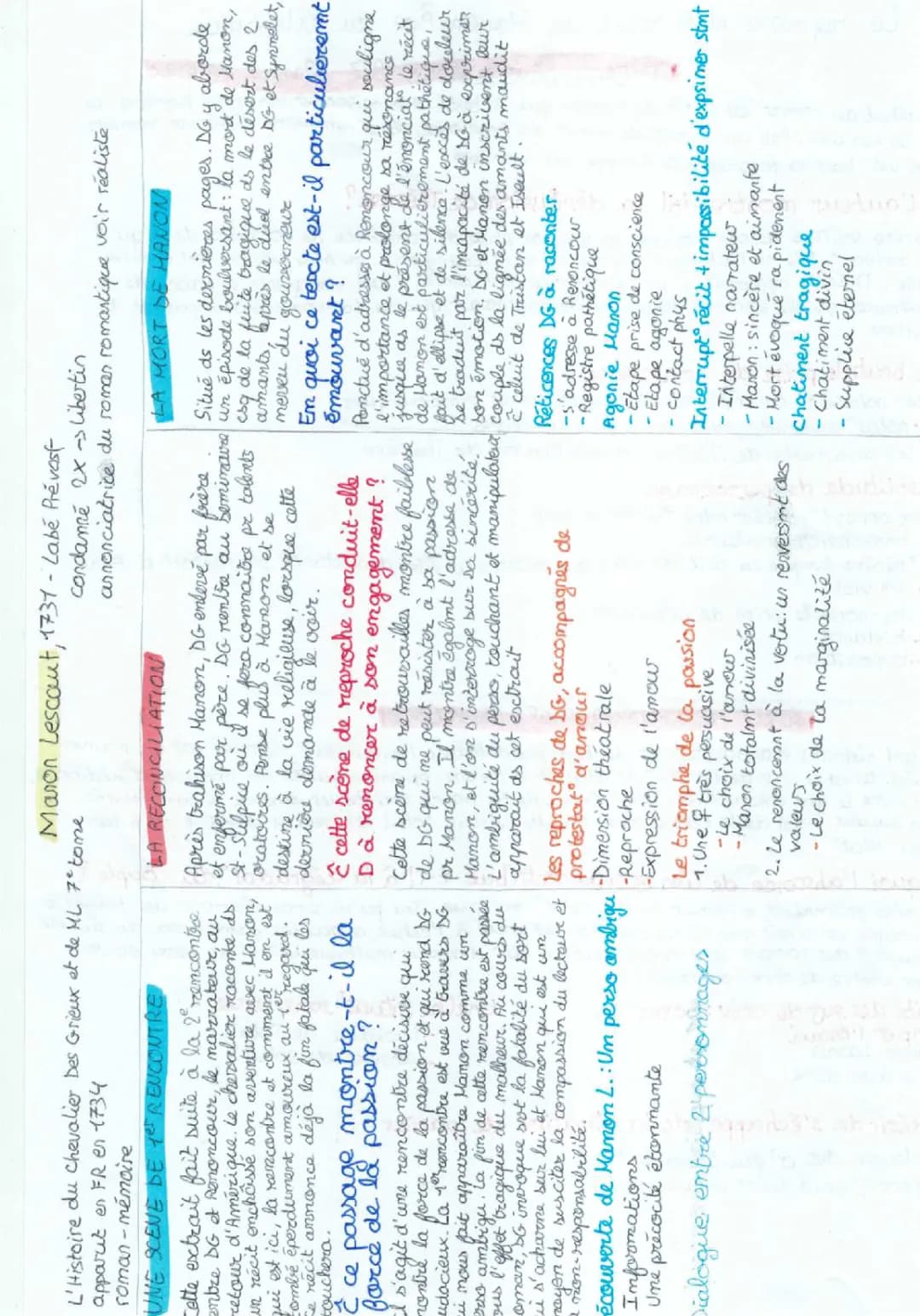 Manon Lescaut : Résumé, Analyse Linéaire et Personnages