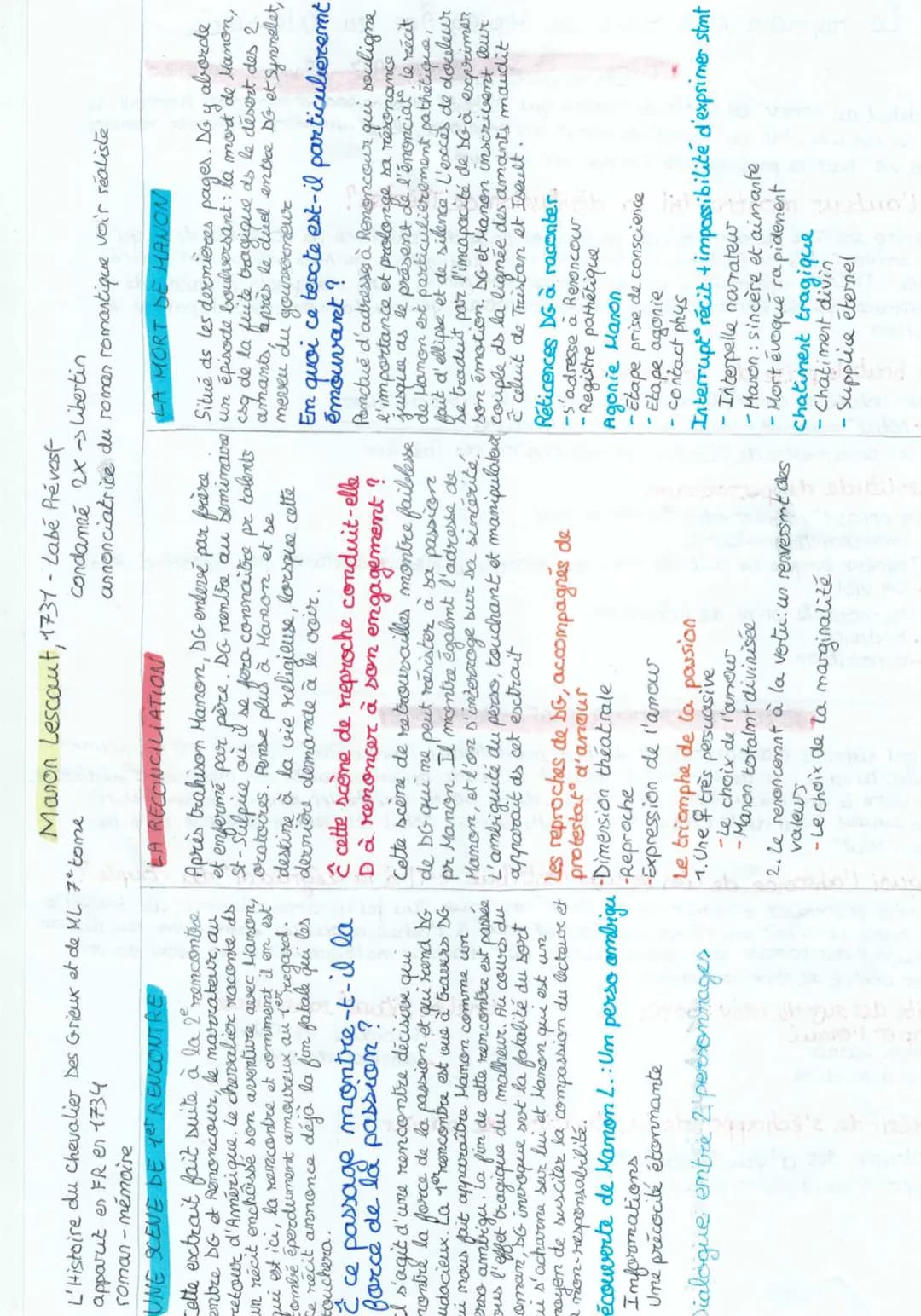L'Histoire du chevalier Des Grieux et de ML 7° tome
apparuit en FR en 1734
roman - mémoire
UNE SCENE DE yes RENCONTRE
Cette extrait fait sui