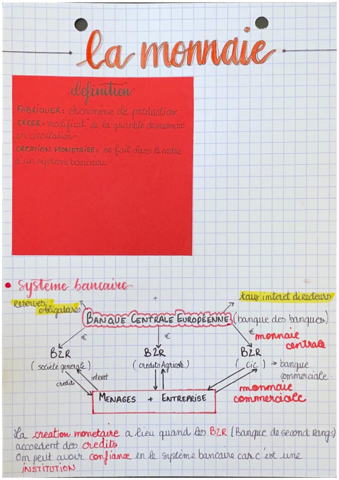 # la monnaie

definition

FABRIQUER: picnomène de production
CREER: modificat de la quantité da mormue
en circulation

CREATION MONETAIRE: s