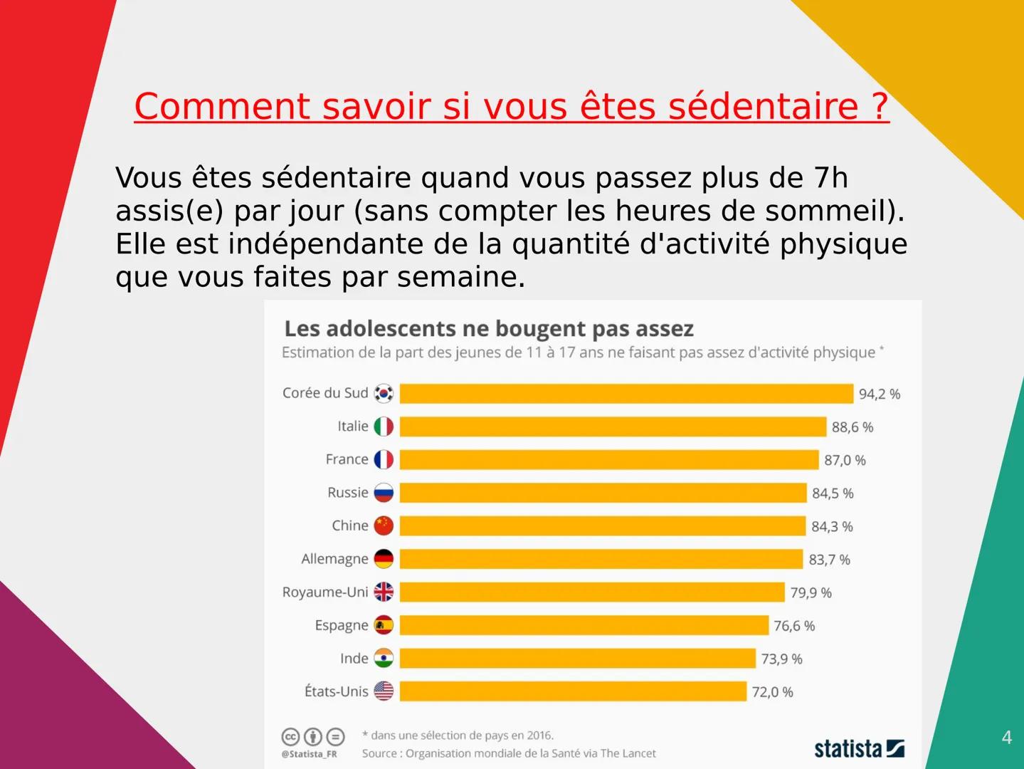 Les risques de la sédentarité
Qu'est-ce que la sédentarité ?
La sédentarité, est, d'une manière générale, un mode
de vie caractérisé par une