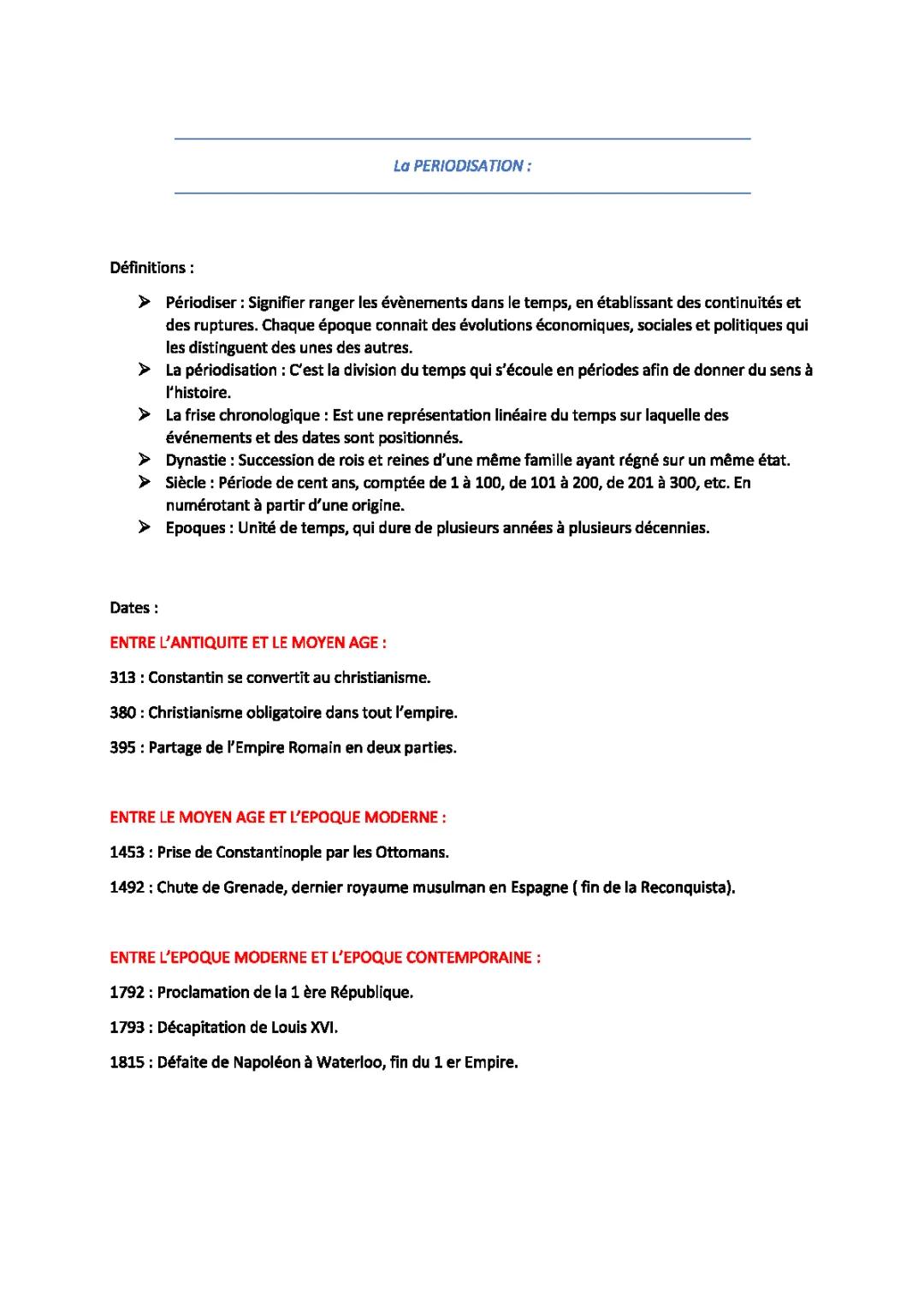 Périodisation Histoire: Les 4 et 6 Grandes Périodes, Frises Chronologiques et Dates Importantes