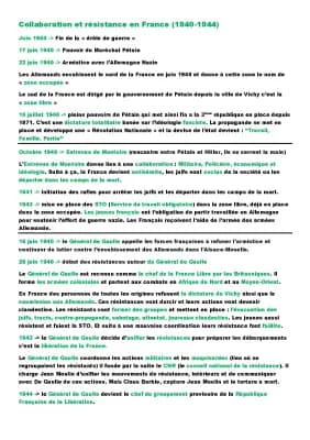 Know Collaboration et Résistance en France (1940) thumbnail