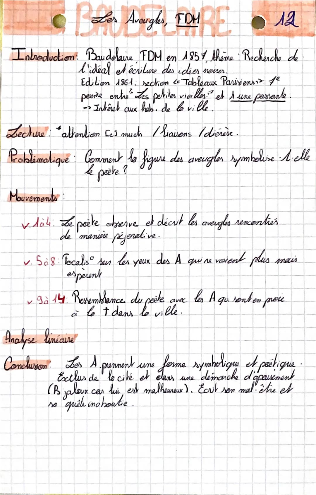 Lor Aveugles, FDH
Les
OHRE 12
Introduction Baudelaire FDM en 1857 theme Recherche de
l'idéal et écriture des idées noves.
Edition 1861 secti