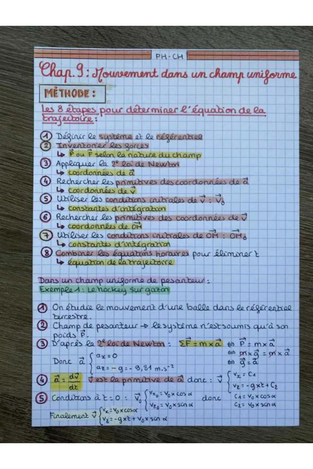 PHÍCH
Chap. 9: Mouvement dans un champ uniforme
METHODE:
Les 8 étapes pour déterminer l'équation de la
brajectoire:
Définir le système et le