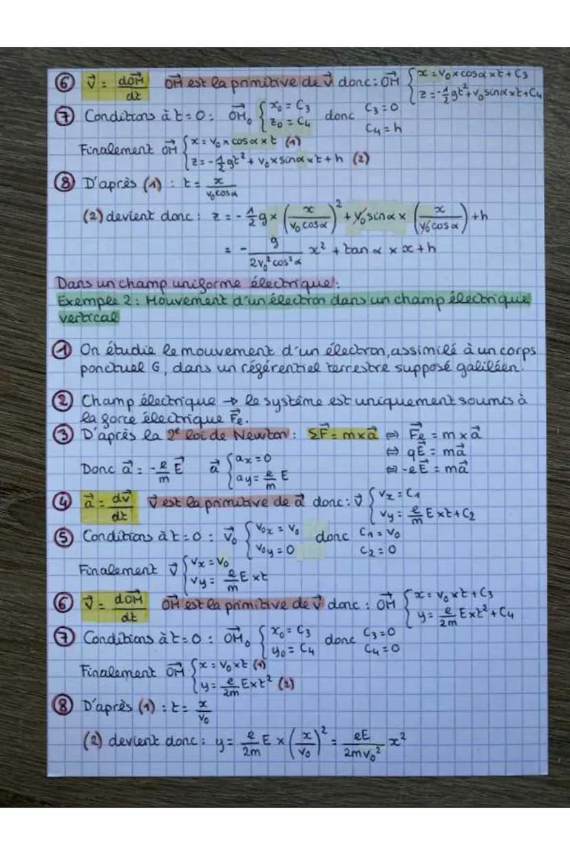 PHÍCH
Chap. 9: Mouvement dans un champ uniforme
METHODE:
Les 8 étapes pour déterminer l'équation de la
brajectoire:
Définir le système et le