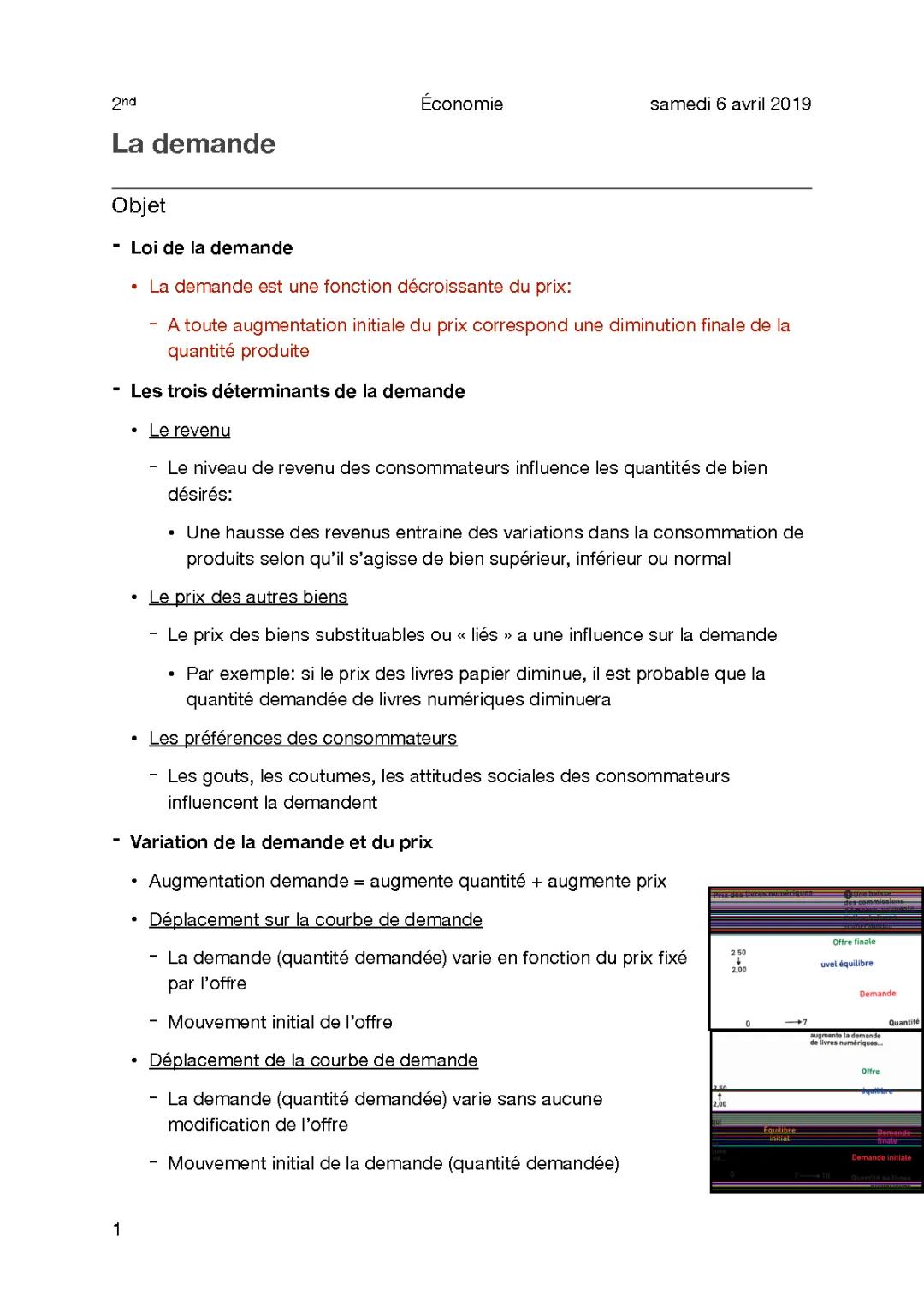 Comprendre la Loi de l'Offre et de la Demande: Exemples et Explications