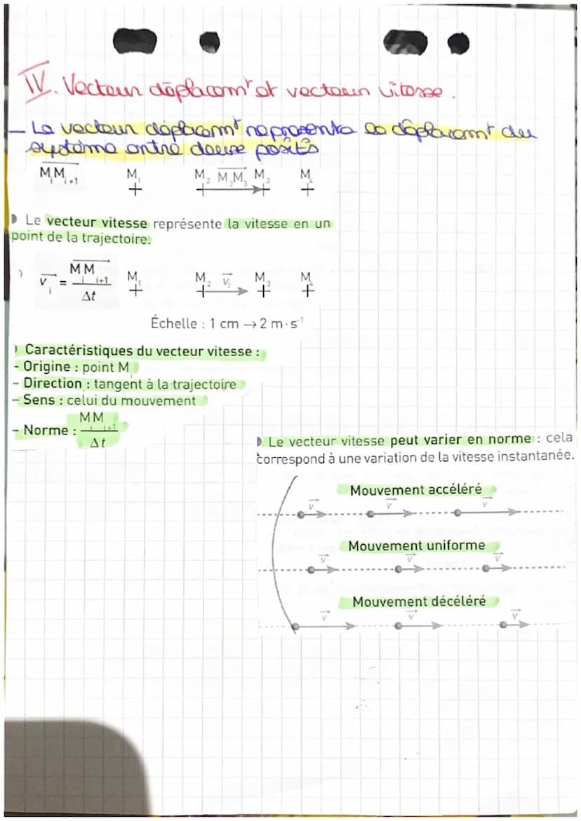Rp 6
I Referential
R "usuel Terrestre
Repère Repère fixe par
dopace rapport au sol.
I la système studió
-La sydème est l'objet dont on vout 