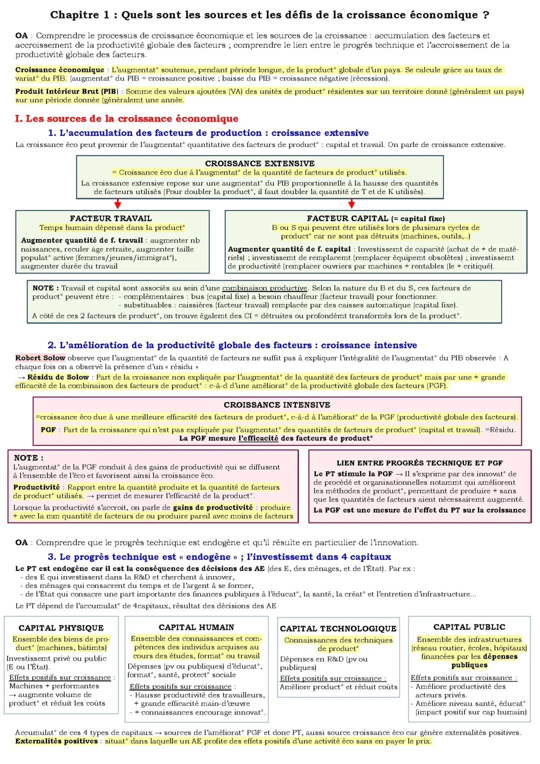 Sources et défis croissance économique - SES