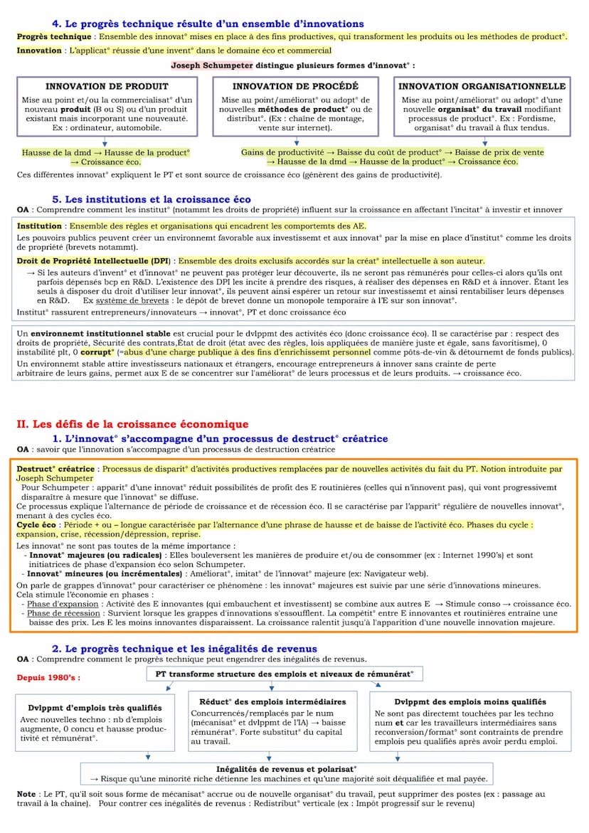 Chapitre 1: Quels sont les sources et les défis de la croissance économique ?
OA: Comprendre le processus de croissance économique et les so