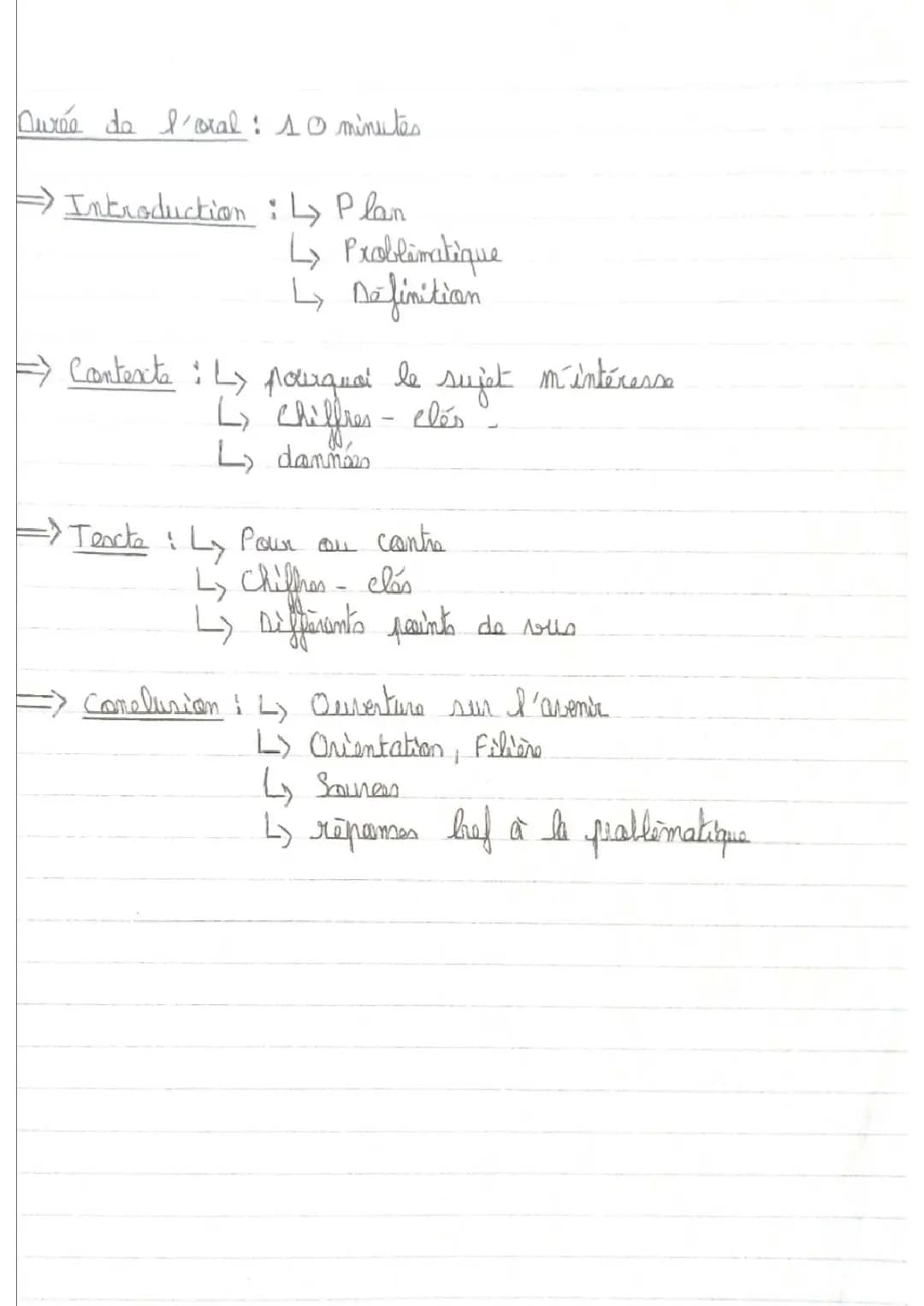 Méthodologie pour ton Grand Oral 2024: Guide, Exemple PDF, et Astuces