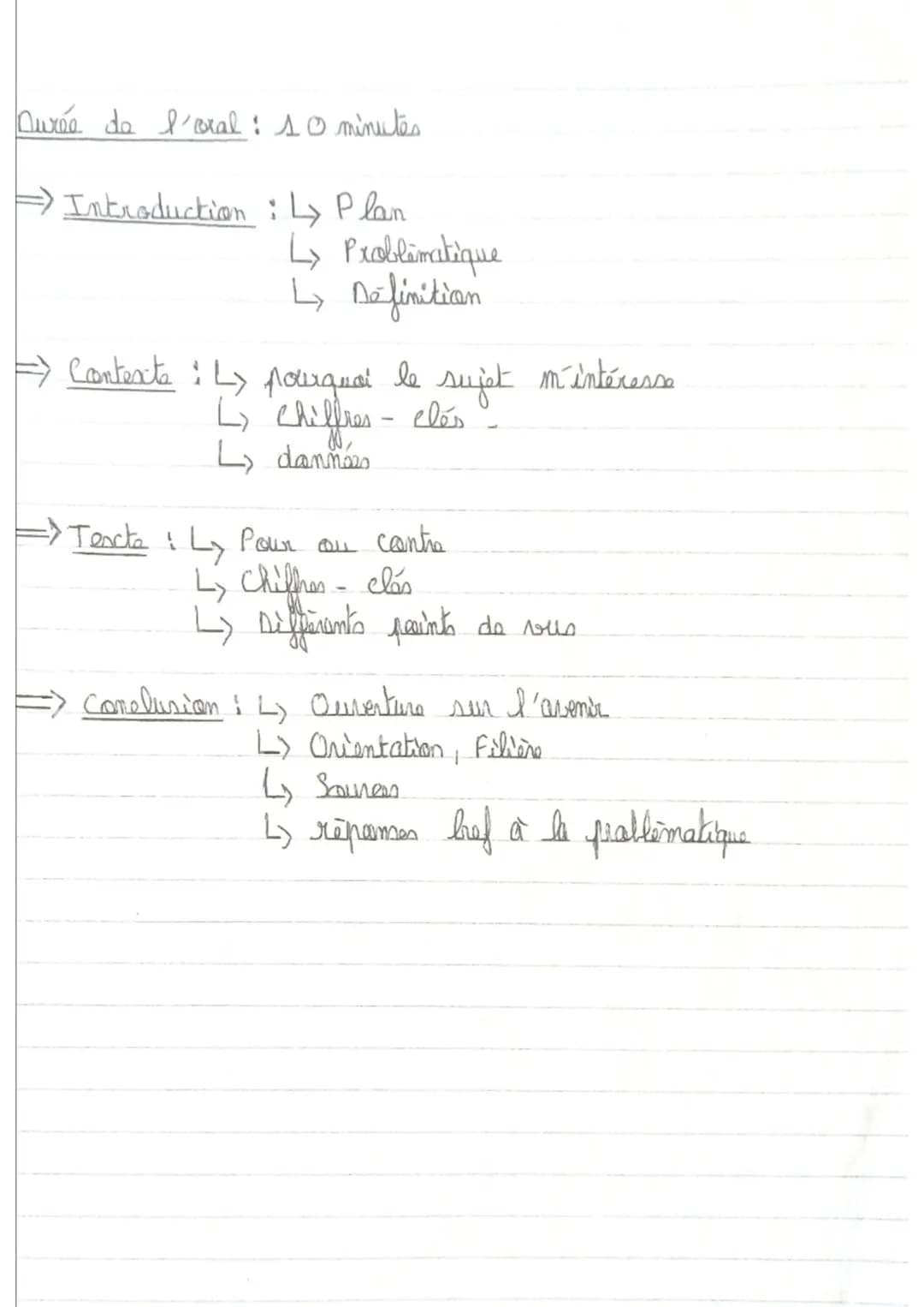 Aurée de l'oral: 10 minutes
⇒ Introduction : ↳ Plan
L> Problematique
Ly Definition
Contexta : L> pourquoi le sujet m'intéressa
- Chiffres-cl