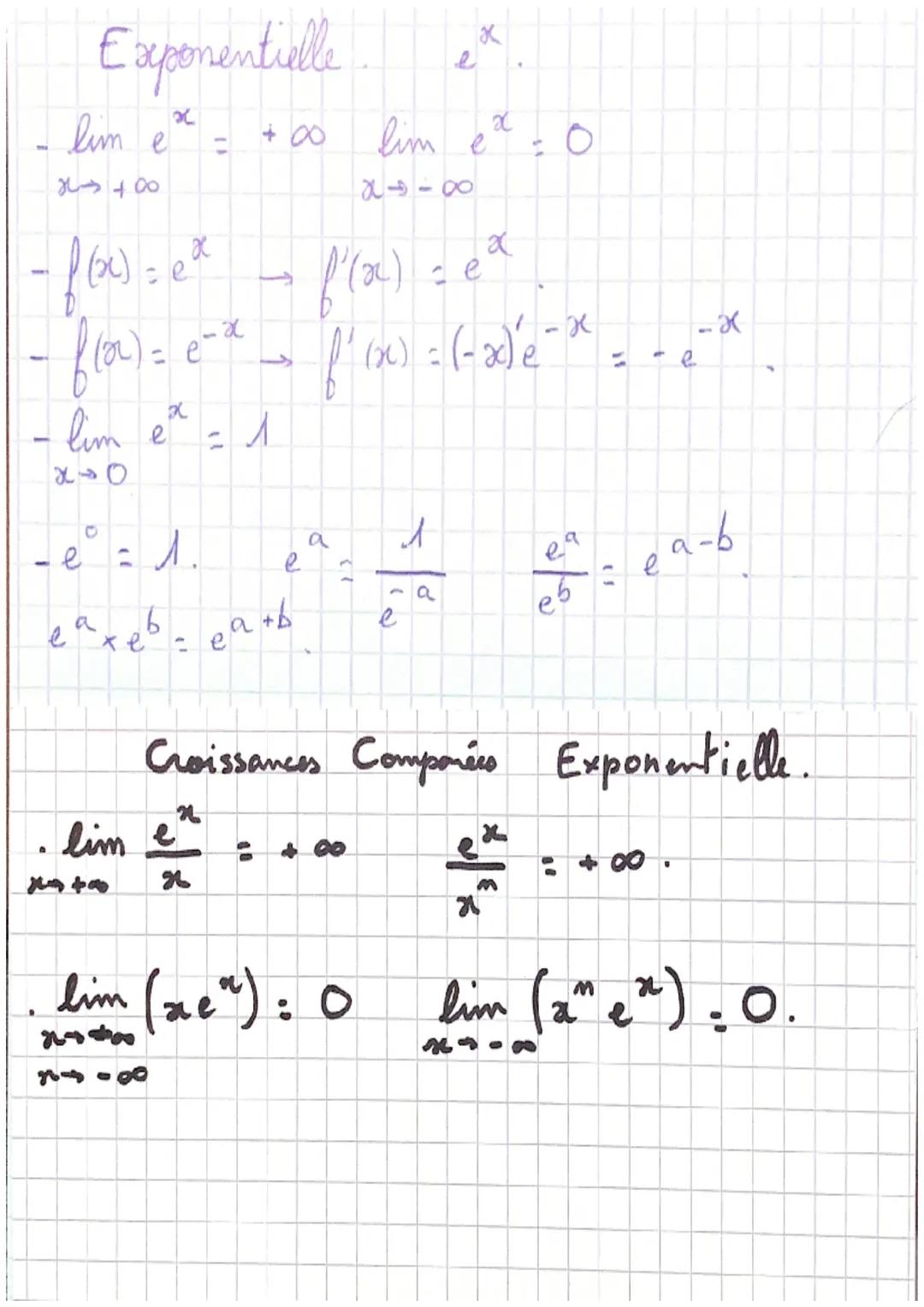 Exponentielle $e^x$.

- $\lim_{x \to +\infty} e^x = + \infty$ $\lim_{x \to -\infty} e^x = 0$

- $f(x) = e^x \to f'(x) = e^x$

- $f(x) = e^{-