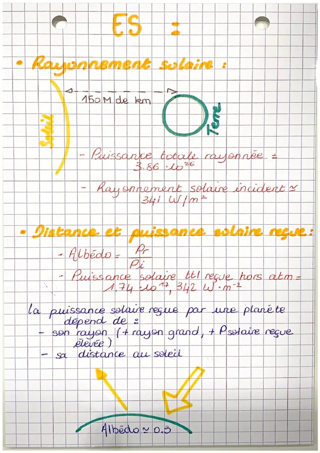 ES

• Rayonnement solaire :

4
150 m de kem

Tene

Puissance totale rayonnée =
3.86 1026

Rayonnement solaire incident~
341 W/m²

• Distance
