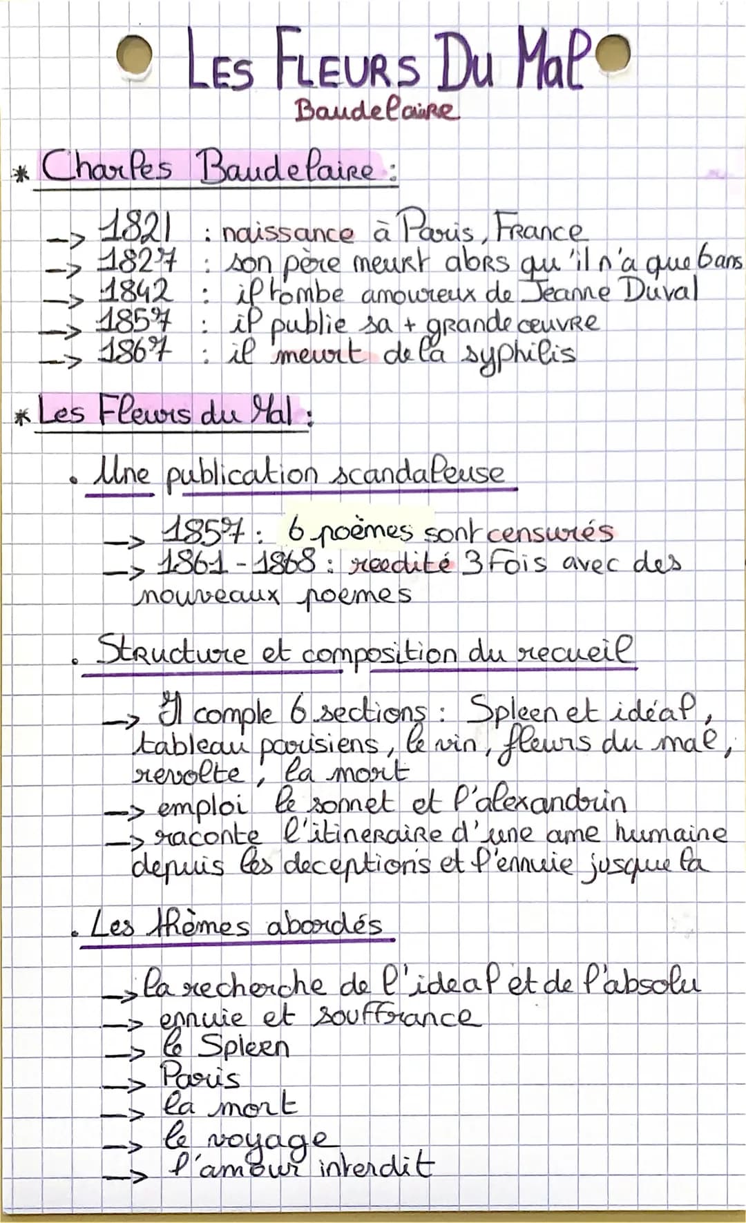 • LES FLEURS Du Mal
Baudelaire
Charles Baudelaire :
16
: naissance à Paris, France
1821
1827
1842
: son père meurt abRs qu'il n'a que 6 ans
