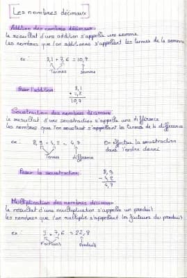 Know Nombres décimaux: Addition, soustraction, multiplication thumbnail