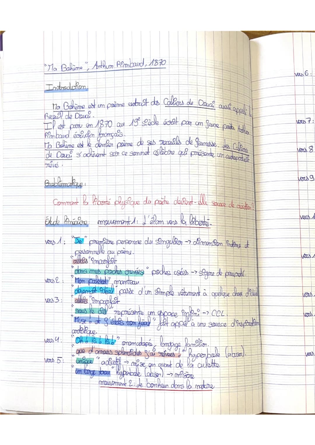 Ma bohème, arthur rimbaud 