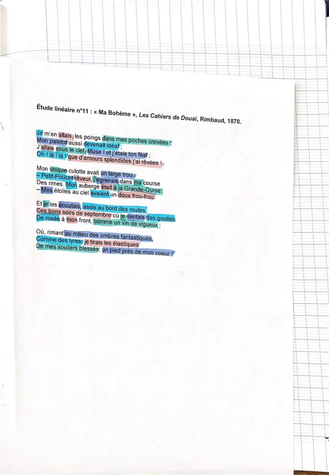 "Ma Bohème", Arthur Rimbaud, 1870
Introduction
Ma Bohème est un poème extrait des Cahiers de Couai aussi appell
Receul de Douar
Il est poor 