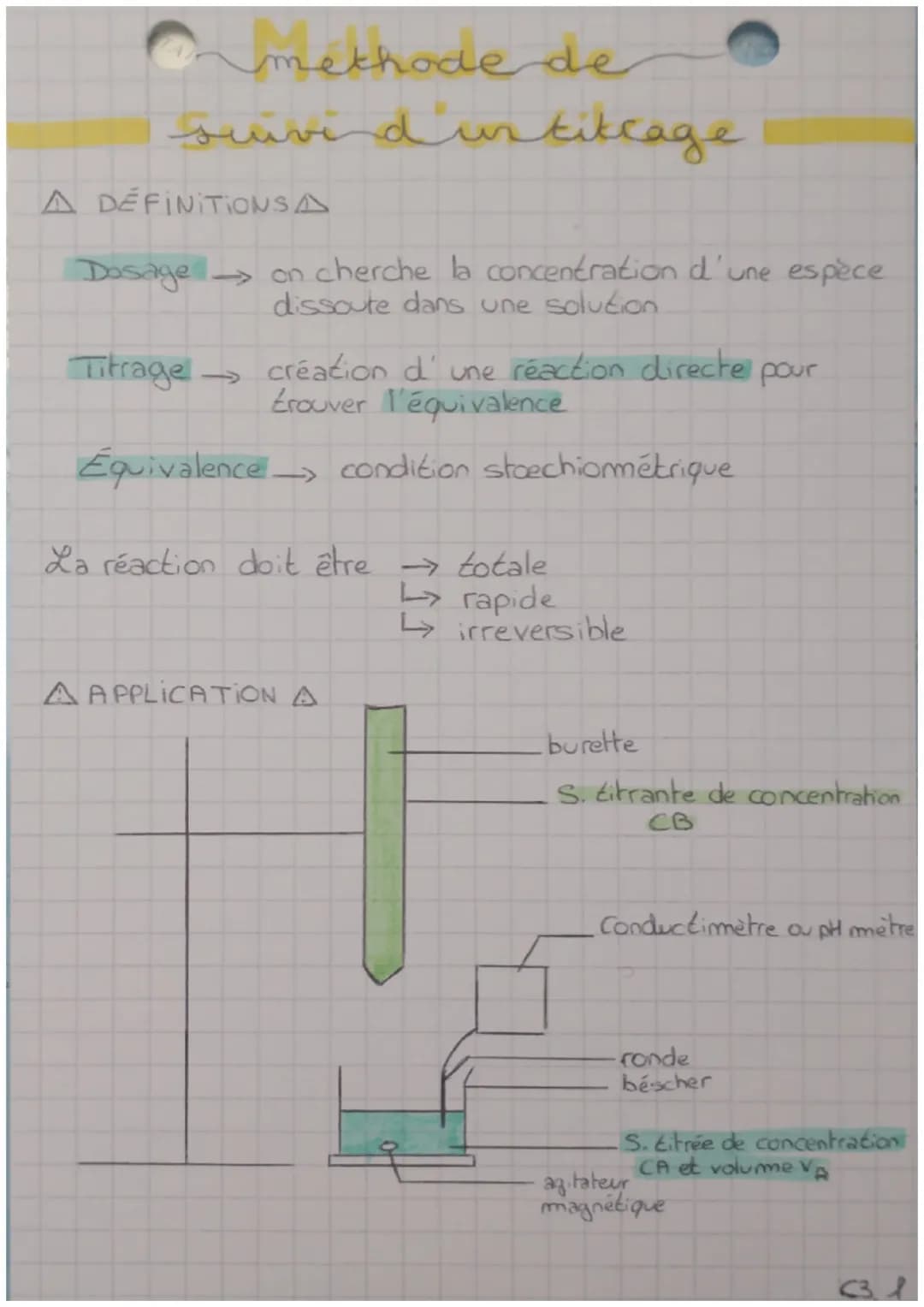 methode de
suivind un titrage
A DEFINITIONS A
Dosage on cherche la concentration d'une espèce
dissoute dans une solution
Titrage →
création 