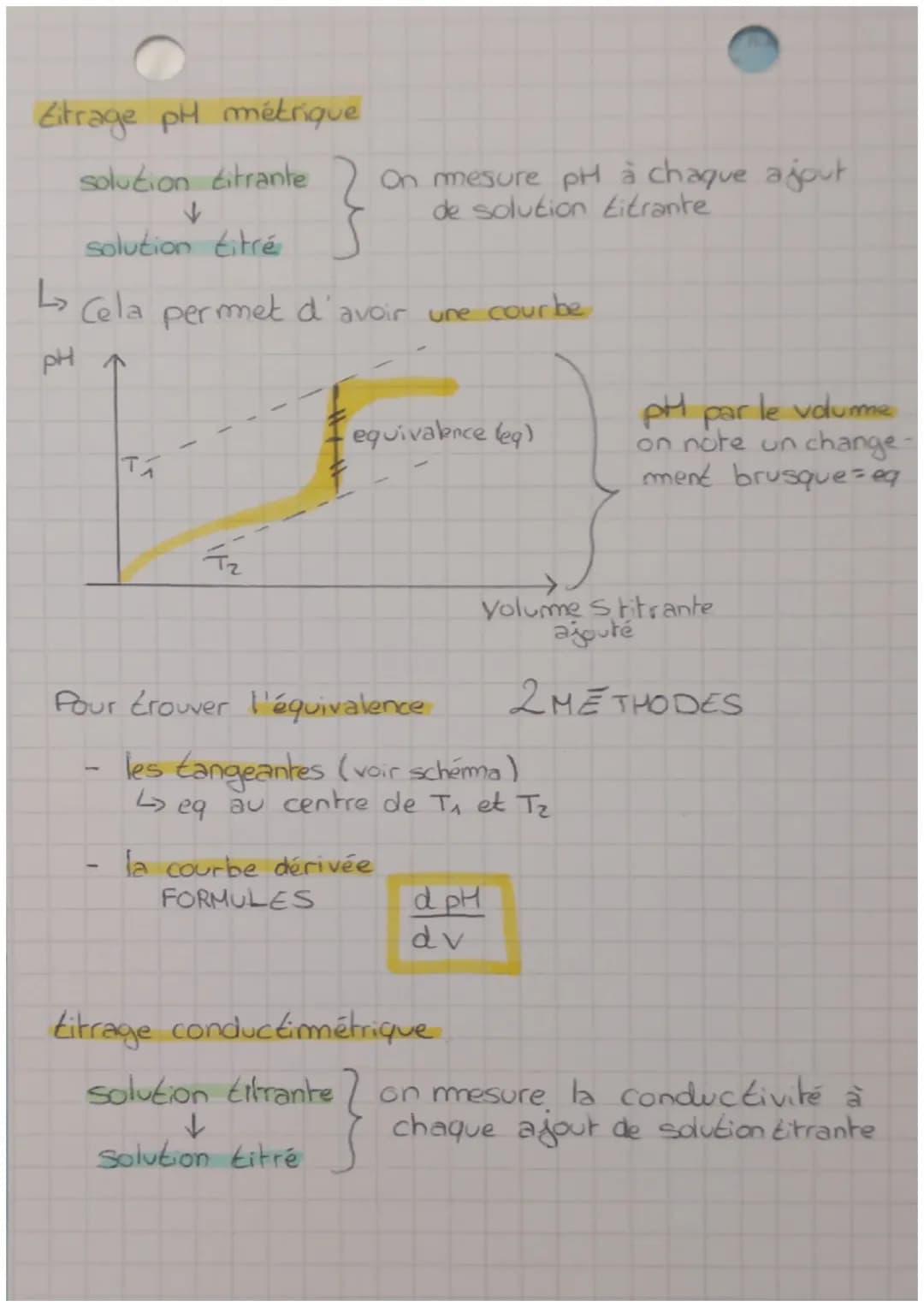 methode de
suivind un titrage
A DEFINITIONS A
Dosage on cherche la concentration d'une espèce
dissoute dans une solution
Titrage →
création 