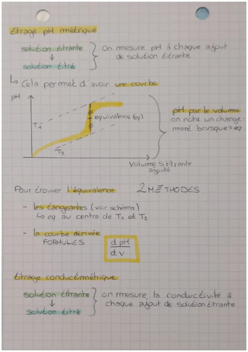 methode de
suivind un titrage
A DEFINITIONS A
Dosage on cherche la concentration d'une espèce
dissoute dans une solution
Titrage →
création 