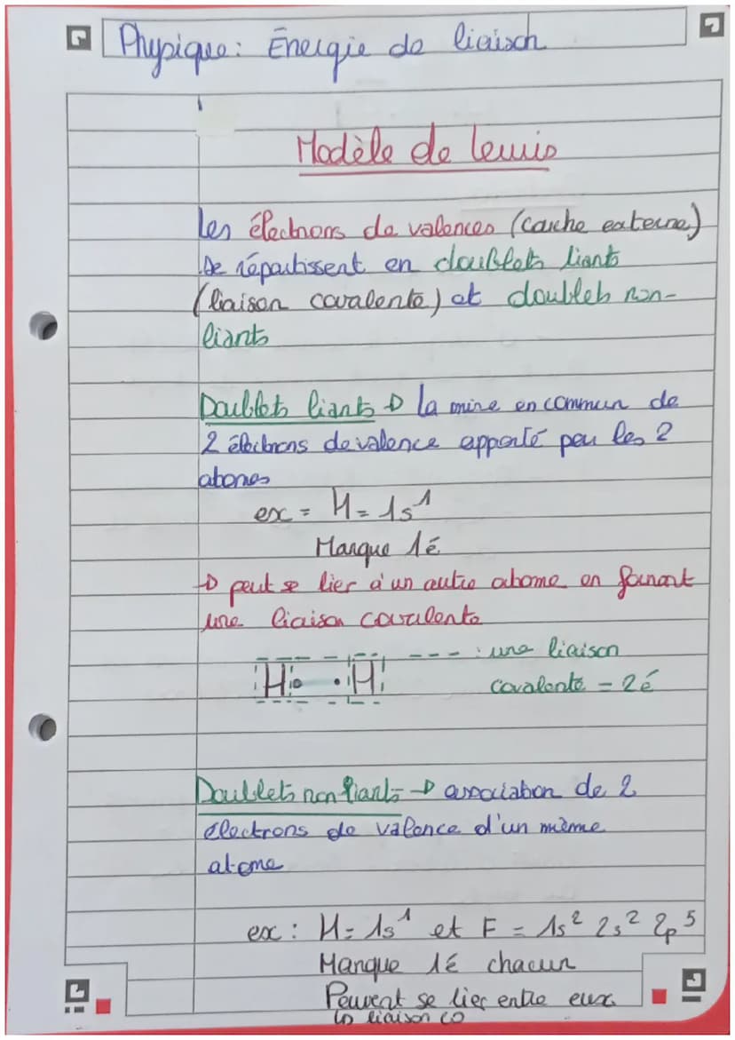 □ Physique: Energie de liaisch
Modèle de Lewis
les électrons de valences (couche externe)
De répartissent en doublet's liants
(liaison coval
