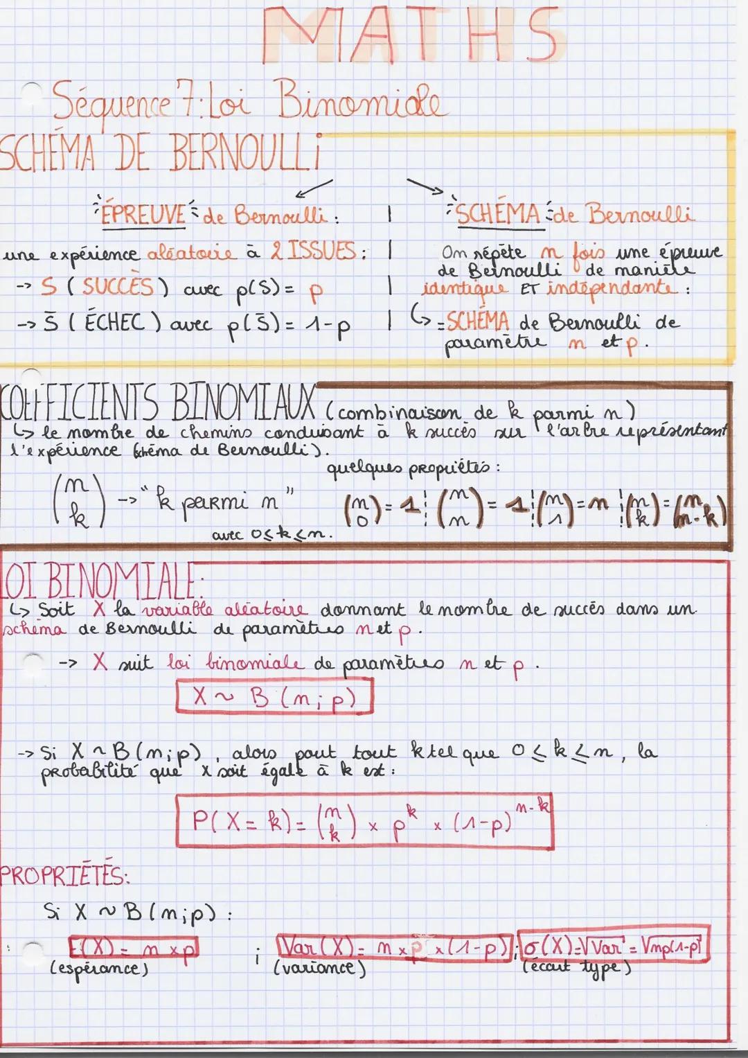 # MATHS

Séquence 7: Loi Binomide

SCHÉMA DE BERNOULLI

ÉPREUVE de Bernoulli:

une expérience aléatorie à 2 ISSUES: I

-→S (SUCCÈS) avec p(s