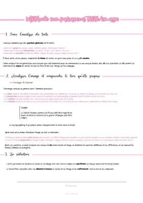Know Méthode de comparaison texte/image thumbnail