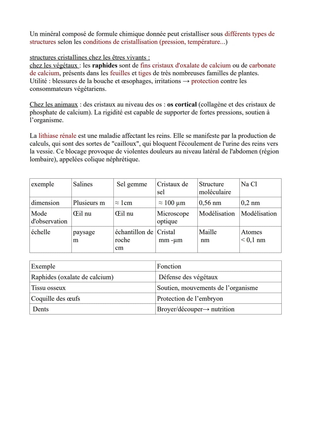Les cristaux
Cristal: solide avec des faces régulières, résulte d'un assemblage d'atomes, de molécules
ou de macromolécules biologiques. Cet