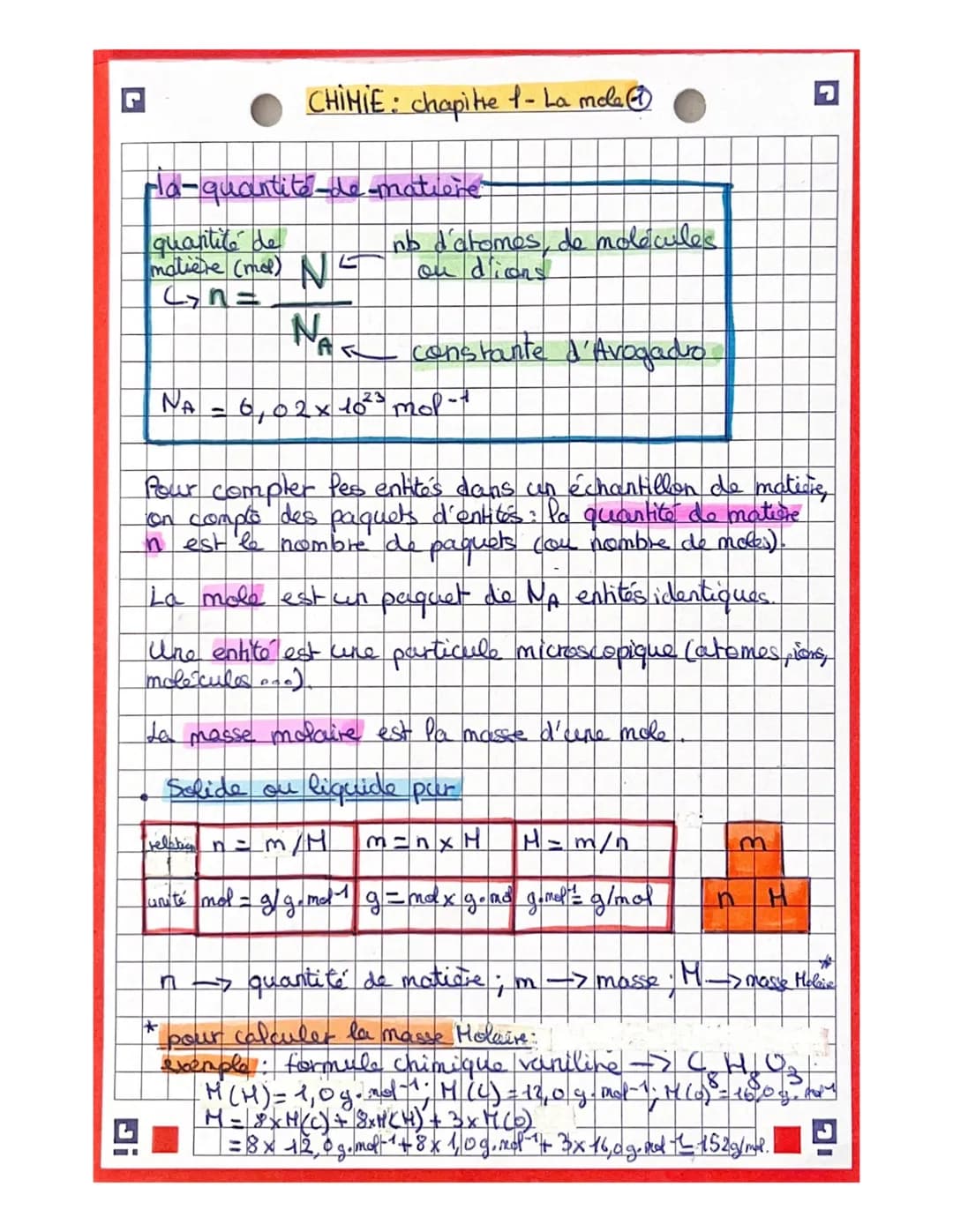 P
pla-quantité-de-matière
quantité de
matière (mol) NS
Lyn=
CHIMIE : chapitre 1- La mole Ⓒ
NA
No
A
*
nb d'atomes, de molecules
on dions
cons