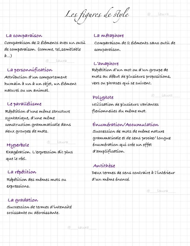 Know Les figures de style brevet thumbnail