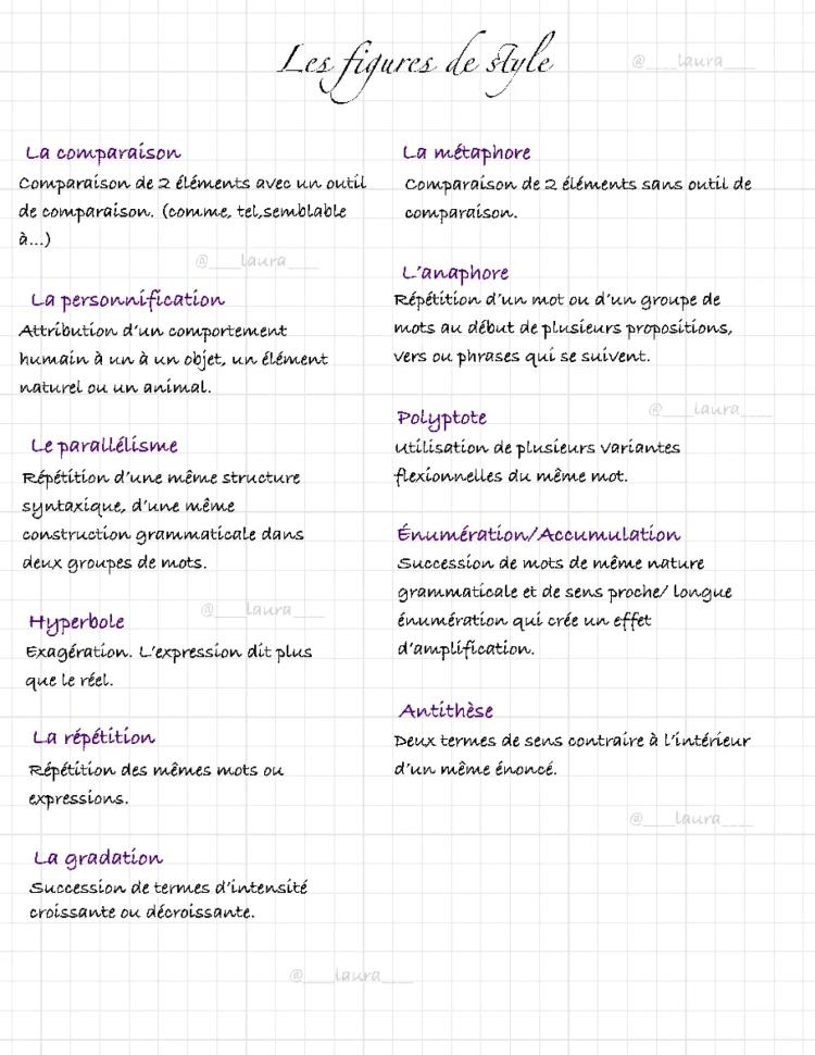 Know Les figures de style brevet thumbnail