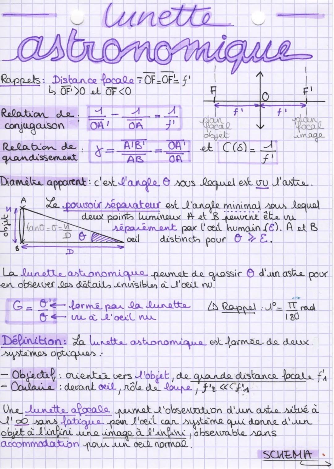 lunette
astronomique
Rappels: Distance focale = OF_OF = f'
↳ OF >0 et OF <0
Relation de.
conjugaison
Relation de.
grandissement
objet.
6
1_1