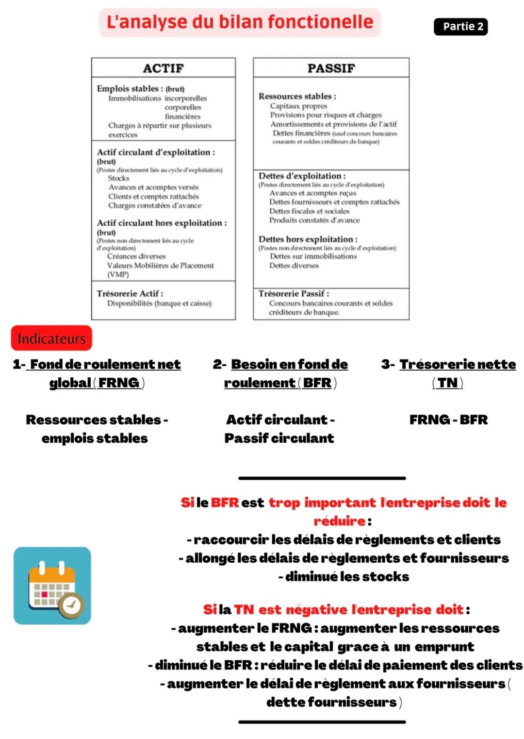 L'analyse du bilan fonctionelle
ACTIF
Emplois stables : (brut)
Immobilisations incorporelles
corporelles
financières
Charges à répartir sur 