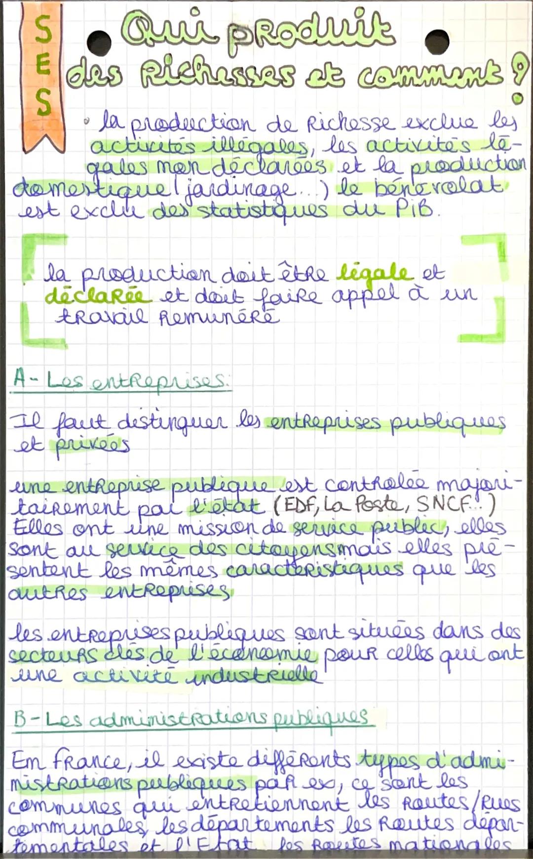 Qui produit des richesses et comment ?